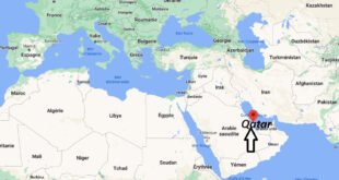 Où se trouve le Qatar