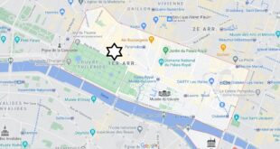 Où se trouve le 1er arrondissement de Paris