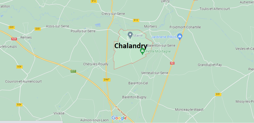 Chalandry